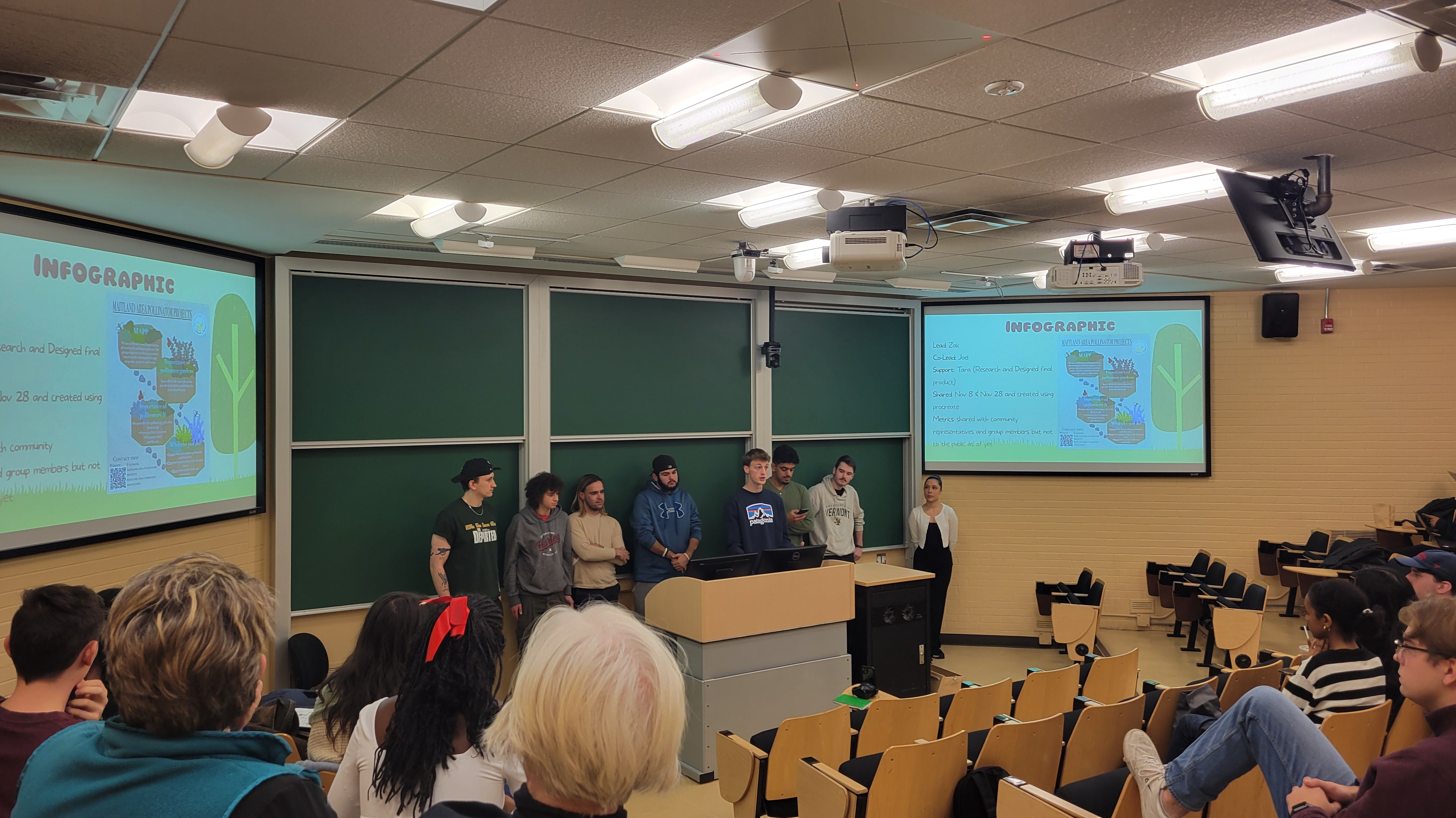 Carleton students presenting to their class about MAPP. 